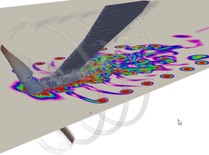 Tidal turbine modelling
